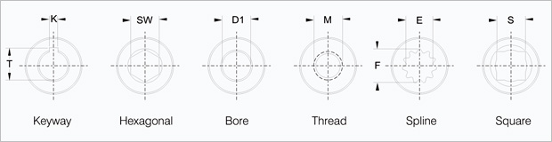 U Joint Hub Configurations