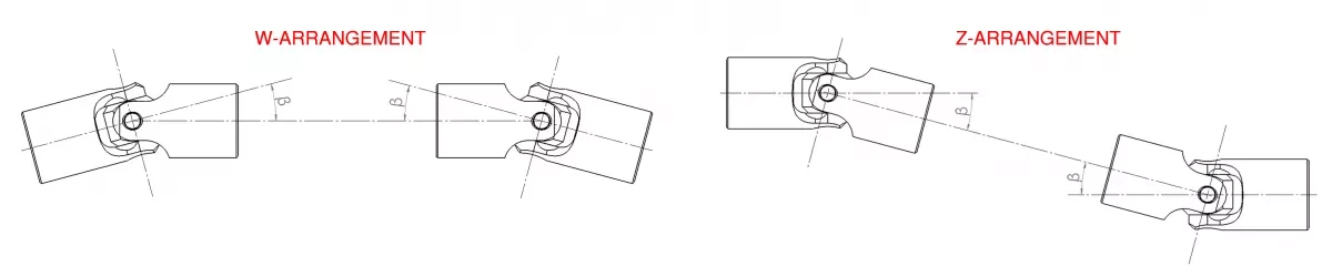 Driveshaft alignment diagram